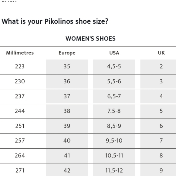 🔥OVER $100+ OFF!🔥37 6.5 7 PIKOLINOS LAZER CUT BROWN LEATHER RUBBER SOLE FLATS - Picture 16 of 16